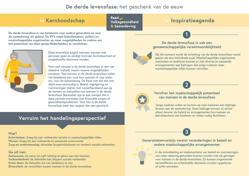 Kernboodschap RVS advies De derde levensfase: het geschenk van de eeuw