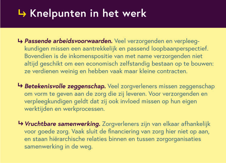 Passende arbeidsvoorwaarden. Veel verzorgenden en verpleeg-kundigen missen een aantrekkelijk en passend loopbaanperspectief. Bovendien is de inkomenspositie van met name verzorgenden niet altijd geschikt om een economisch zelfstandig bestaan op te bouwen: ze verdienen weinig en hebben vaak maar kleine contracten. Betekenisvolle zeggenschap. Veel zorgverleners missen zeggenschap om vorm te geven aan de zorg die zij leveren. Voor verzorgenden en verpleegkundigen geldt dat zij ook invloed missen op hun eigen werktijden en werkprocessen. Vruchtbare samenwerking. Zorgverleners zijn van elkaar afhankelijk voor goede zorg. Vaak sluit de financiering van zorg hier niet op aan, en staan hiërarchische relaties binnen en tussen zorgorganisaties samenwerking in de weg.